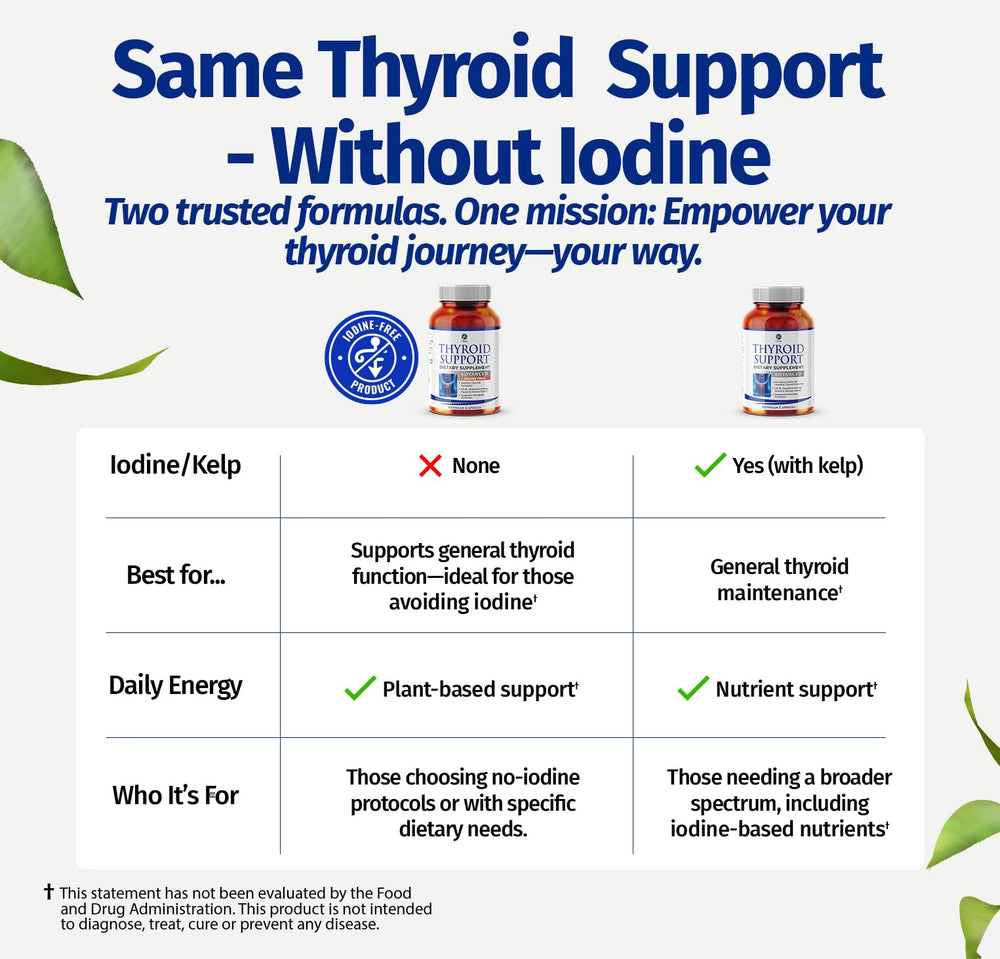 1 Body iodine-free formula label highlights clean nutrition.