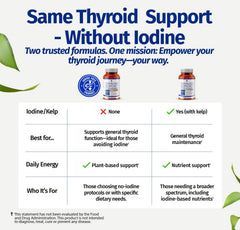 1 Body iodine-free formula label highlights clean nutrition.