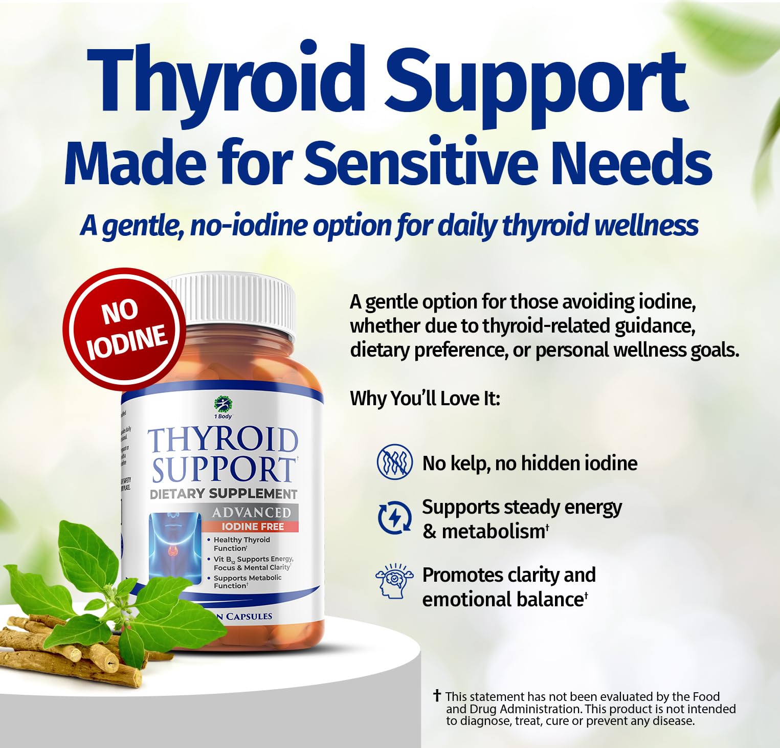 1 Body Thyroid Support capsules ready for daily use.