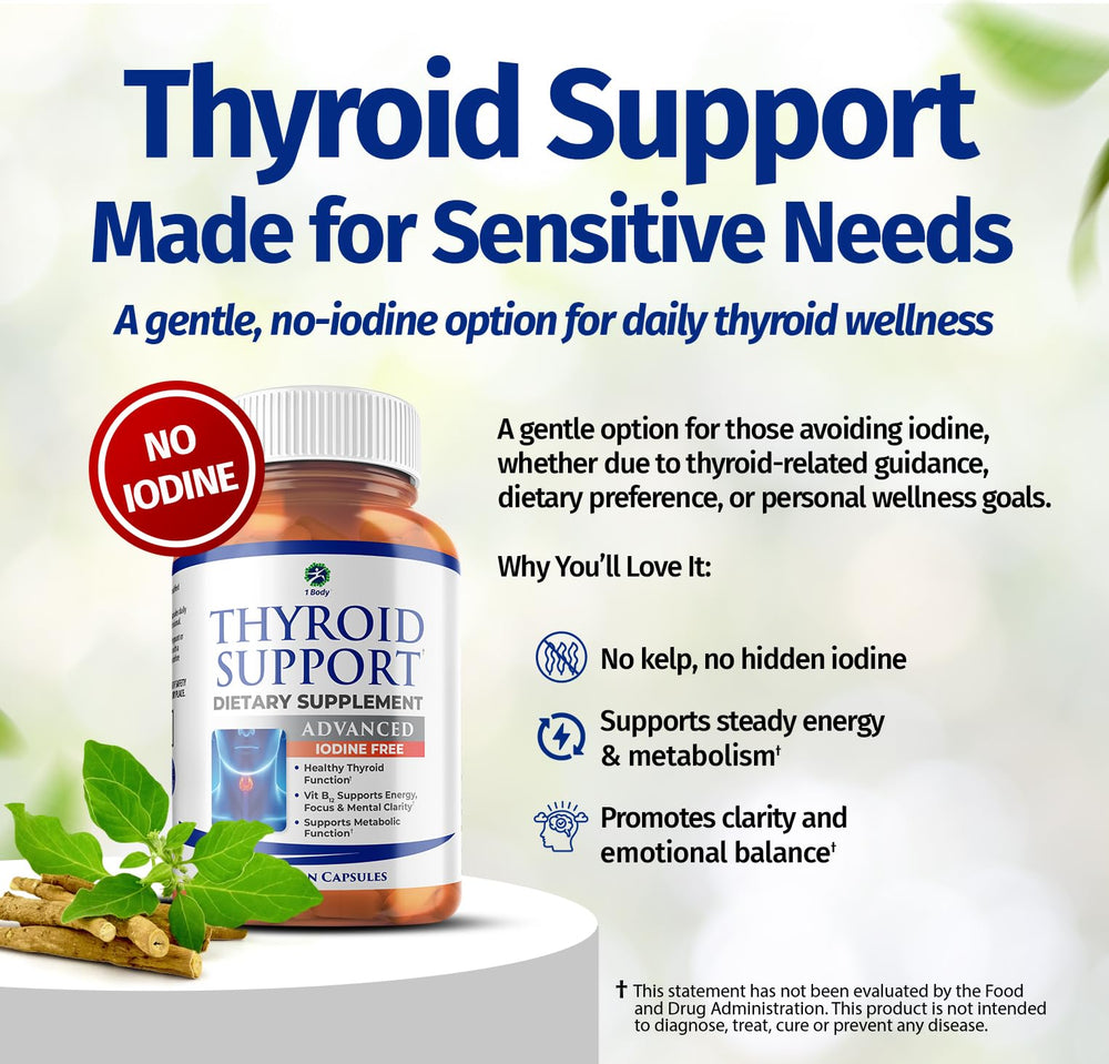 1 Body Thyroid Support capsules ready for daily use.