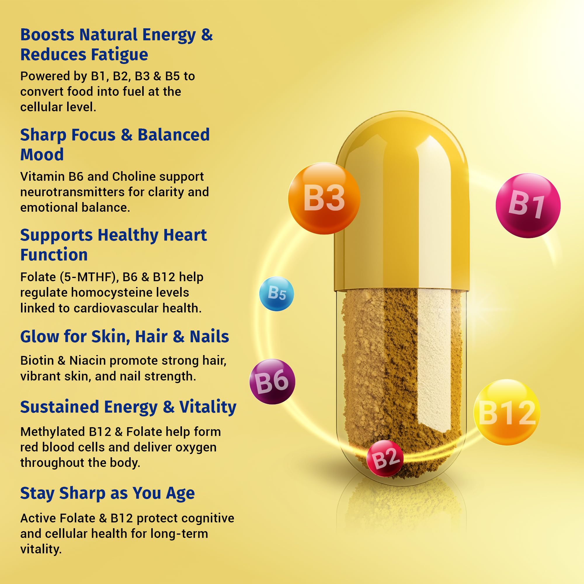 1 Body Vitamin B Complex capsules closeup, showing vegan and non-GMO formula.