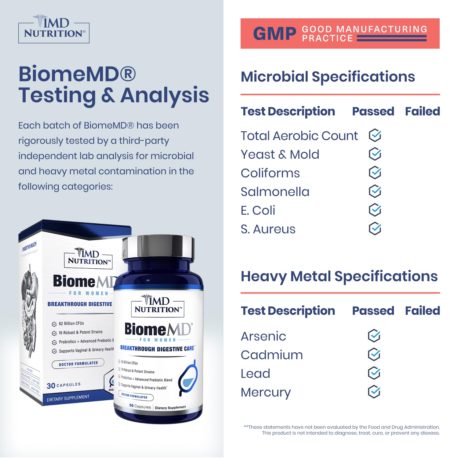 1MD BiomeMD Probiotics capsule-closeup highlights potent 62B CFU blend for daily use.