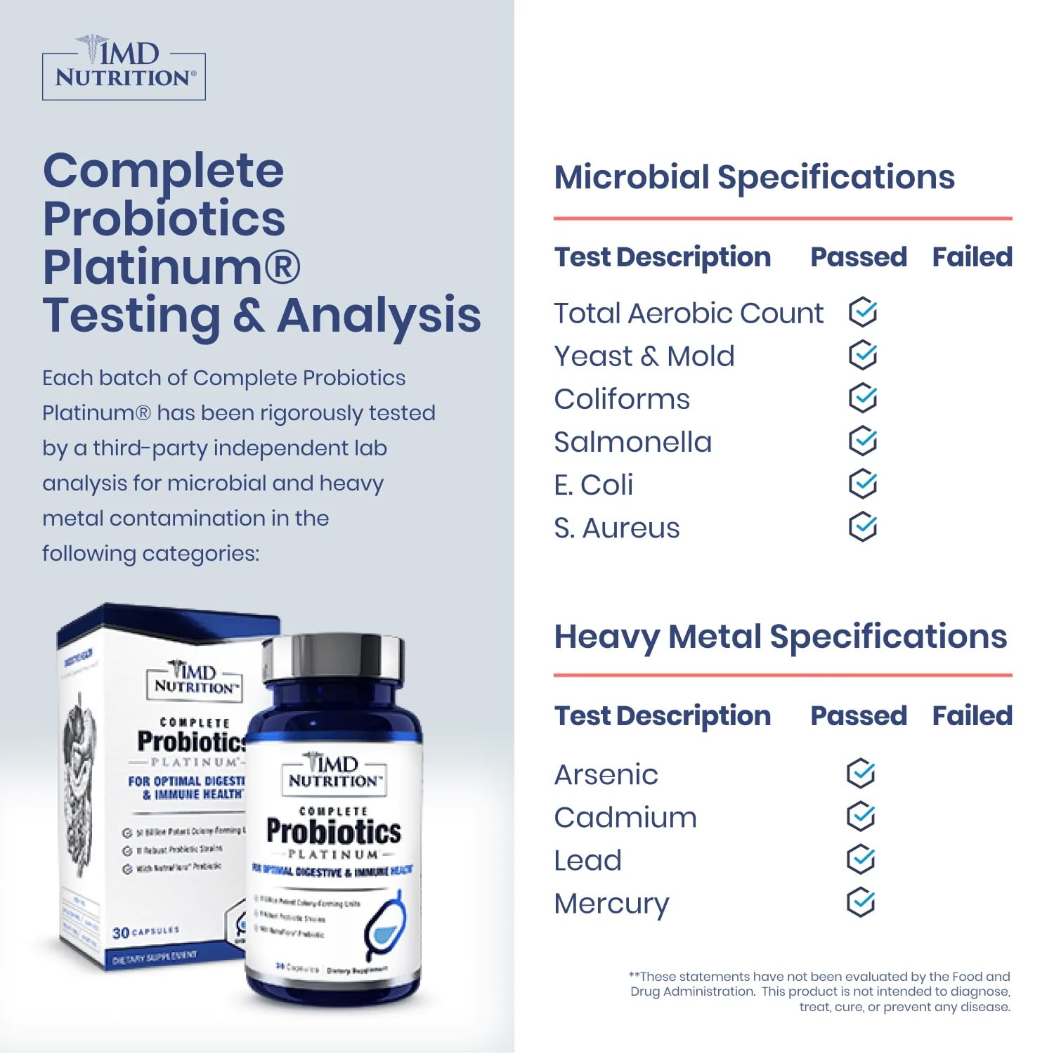 Close-up of 1MD Complete Probiotics Platinum capsules highlighting dairy-free formula