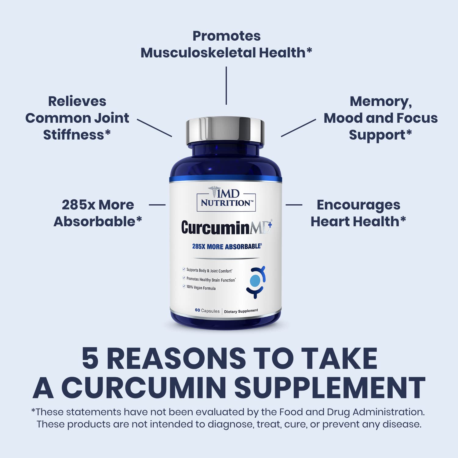 1MD CurcuminMD Plus Boswellia Serrata plant image indicating plant-based support