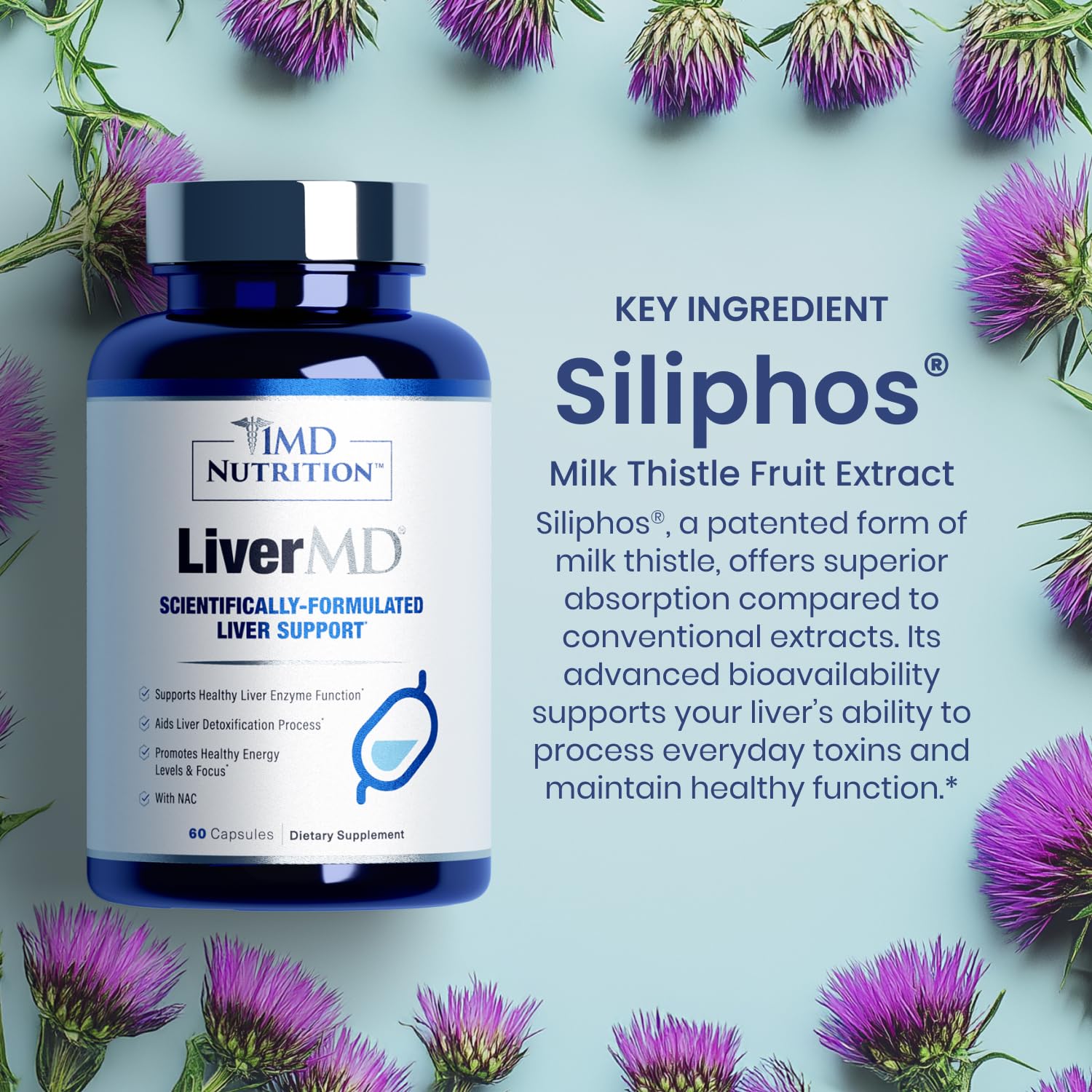 1MD LiverMD capsules closeup featuring Siliphos Silybin for better absorption