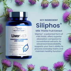 1MD LiverMD capsules closeup featuring Siliphos Silybin for better absorption