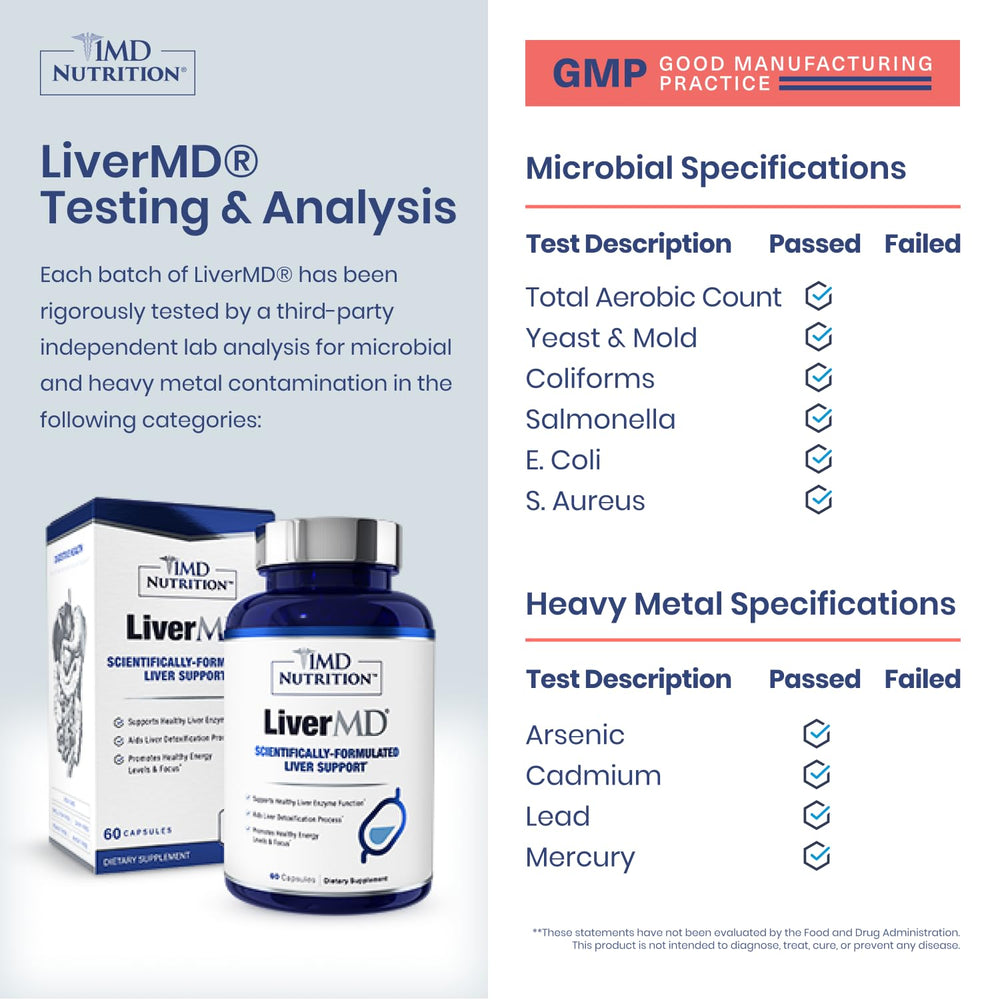 1MD LiverMD Siliphos Silybin closeup emphasizes patented extract for absorption