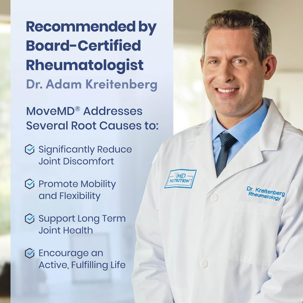 Close-up of MoveMD capsules highlighting quality formula