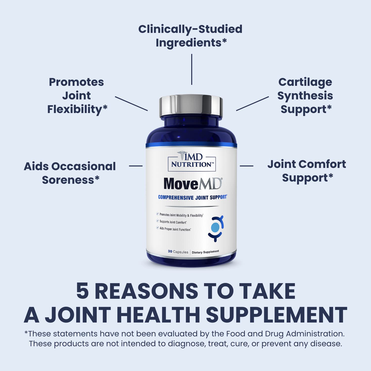 Capsules in hand demonstrating portable joint support