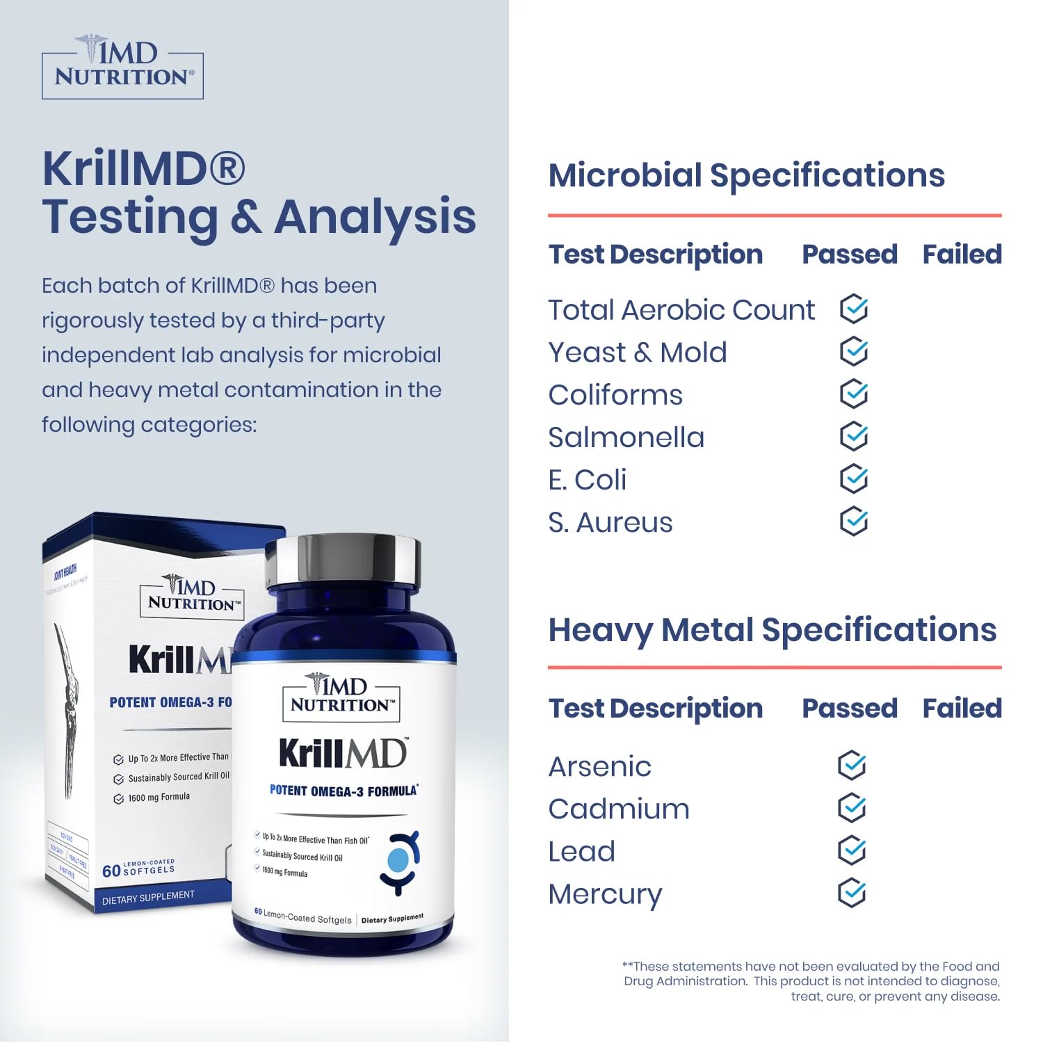 1MD KrillMD front label close-up highlighting astaxanthin content