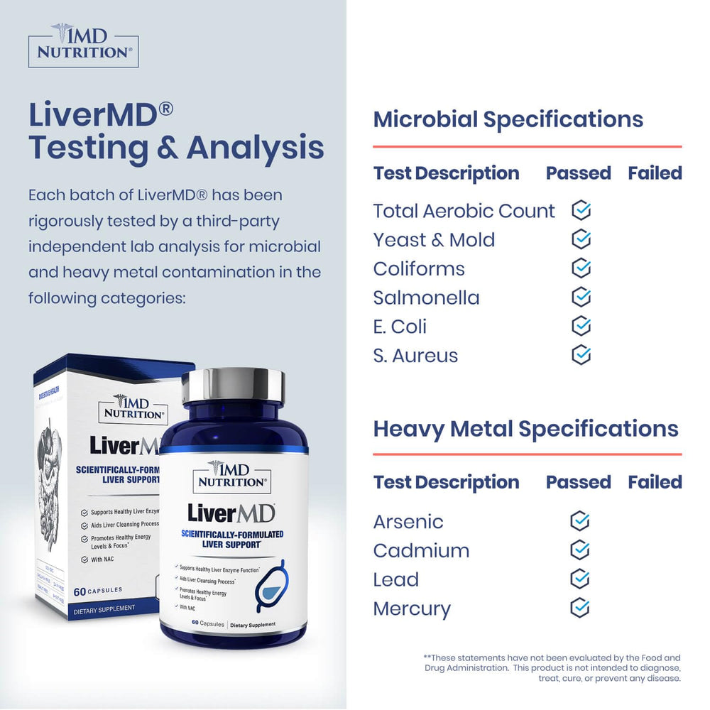 LiverMD bottle side angle highlighting liver support features.