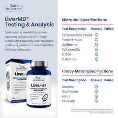 LiverMD bottle side angle highlighting liver support features.