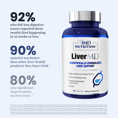 LiverMD packaging close-up with Siliphos milk thistle note.
