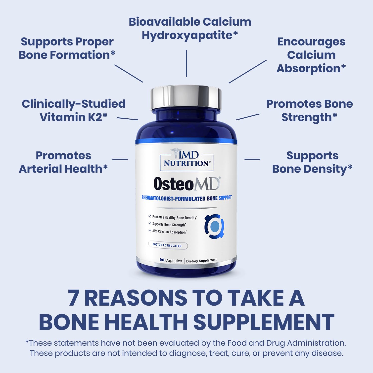Capsules close-up showing OsteoMD capsules for bone health.