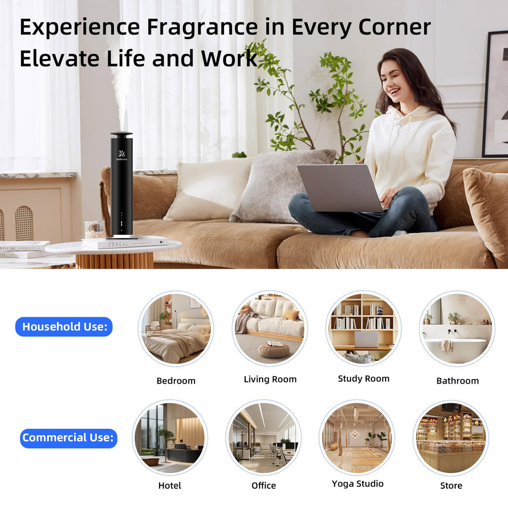 2ndAroma Waterless Diffuser Starter 120 ml Oil Bottle reduces refill interruptions