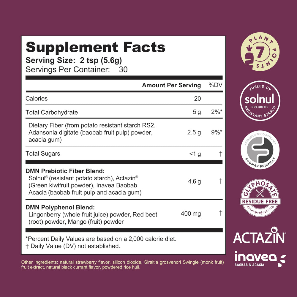 38TERA DMN plant-based ingredients collage ready to support gut health