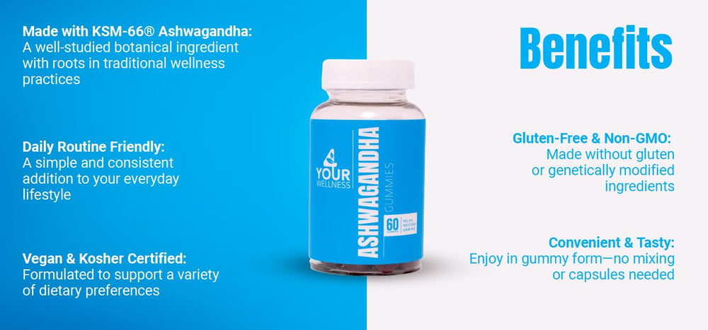 4 Your Wellness Ashwagandha Gummies bottle and label details.