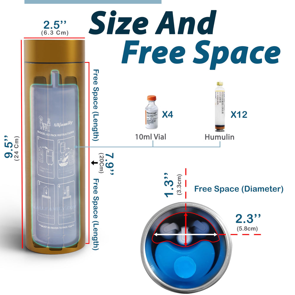 4ALLFAMILY Biogel freeze pack used inside for stable cooling.