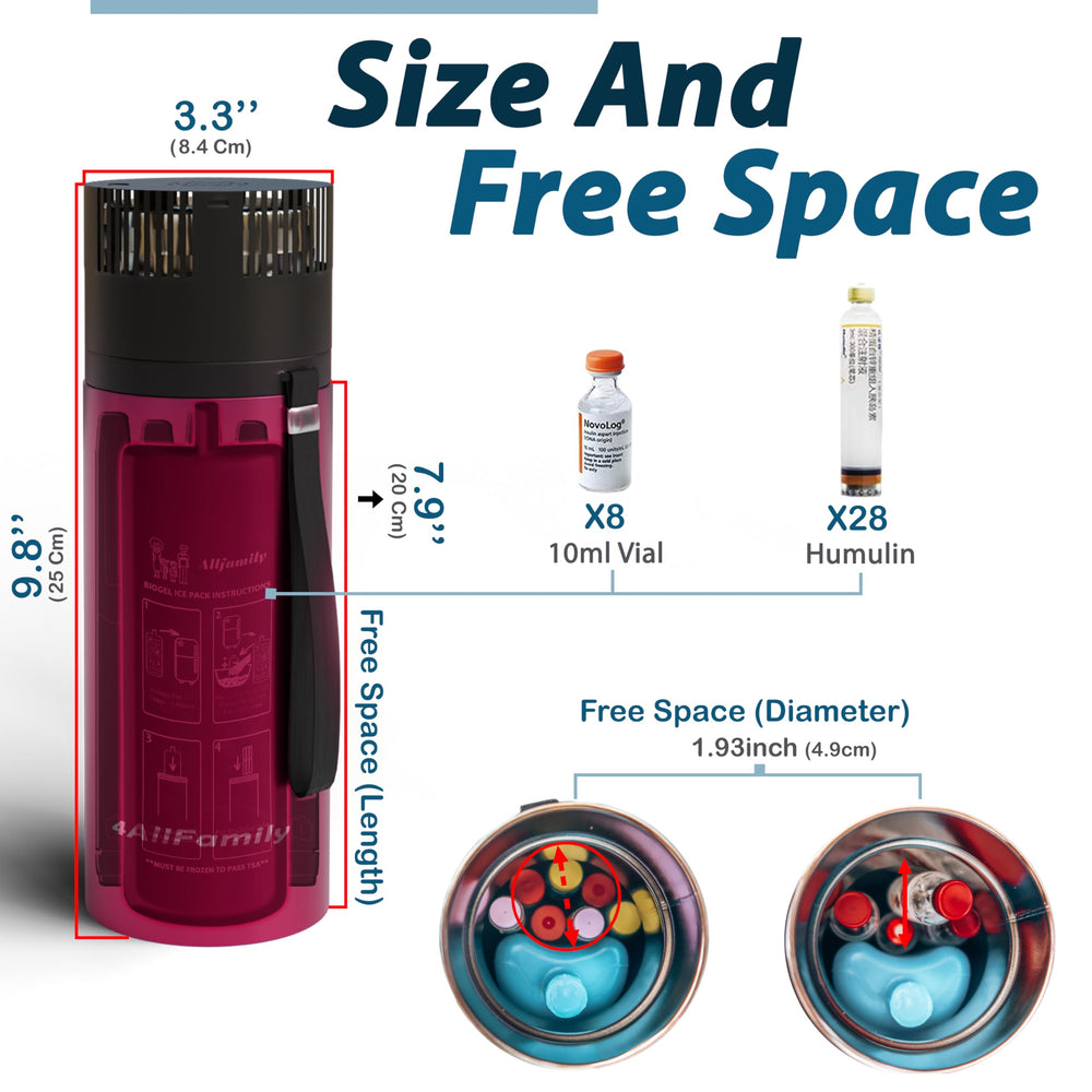 4ALLFAMILY Explorer 72h cooling capability supports long trips with steady temperature control.