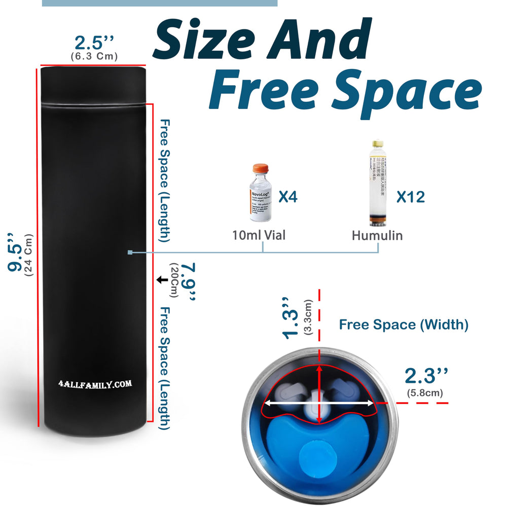 4ALLFAMILY Nomad Medium Pro – temperature display shows real-time readout while traveling.