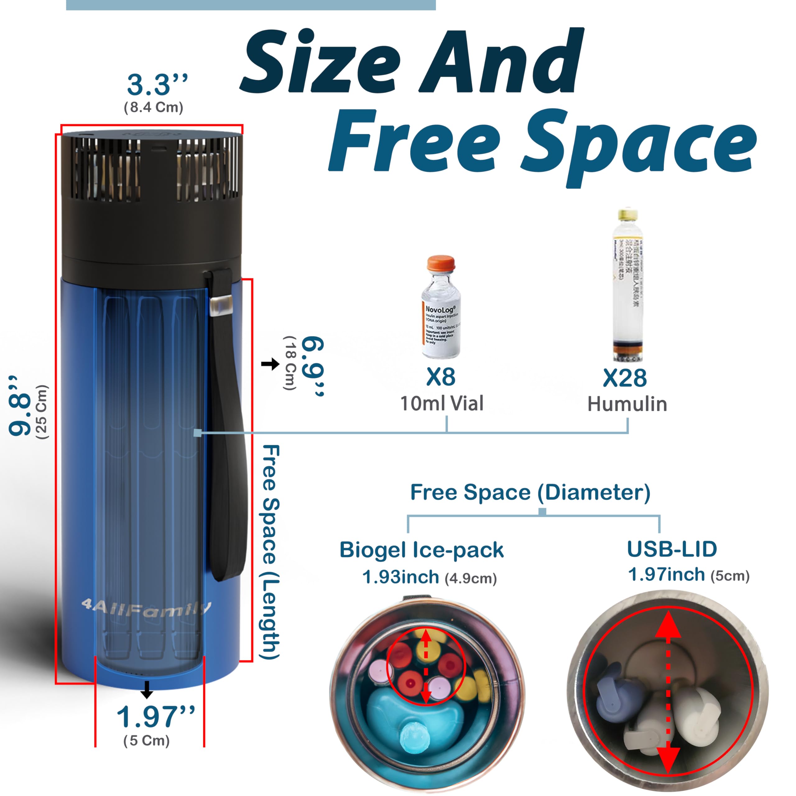 4ALLFAMILY Voyager Biogel interior highlights secure cooling for meds