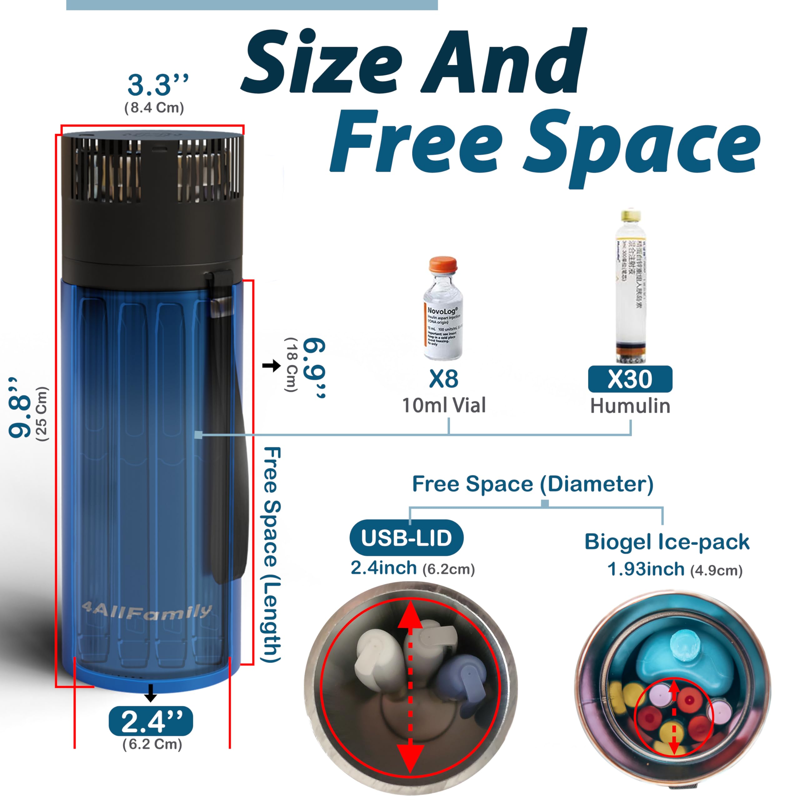 4ALLFAMILY Voyager USB charging port enables car or power bank charging