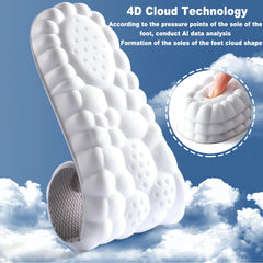 4D Cloud Soles shock absorption lowers knee strain during workouts.