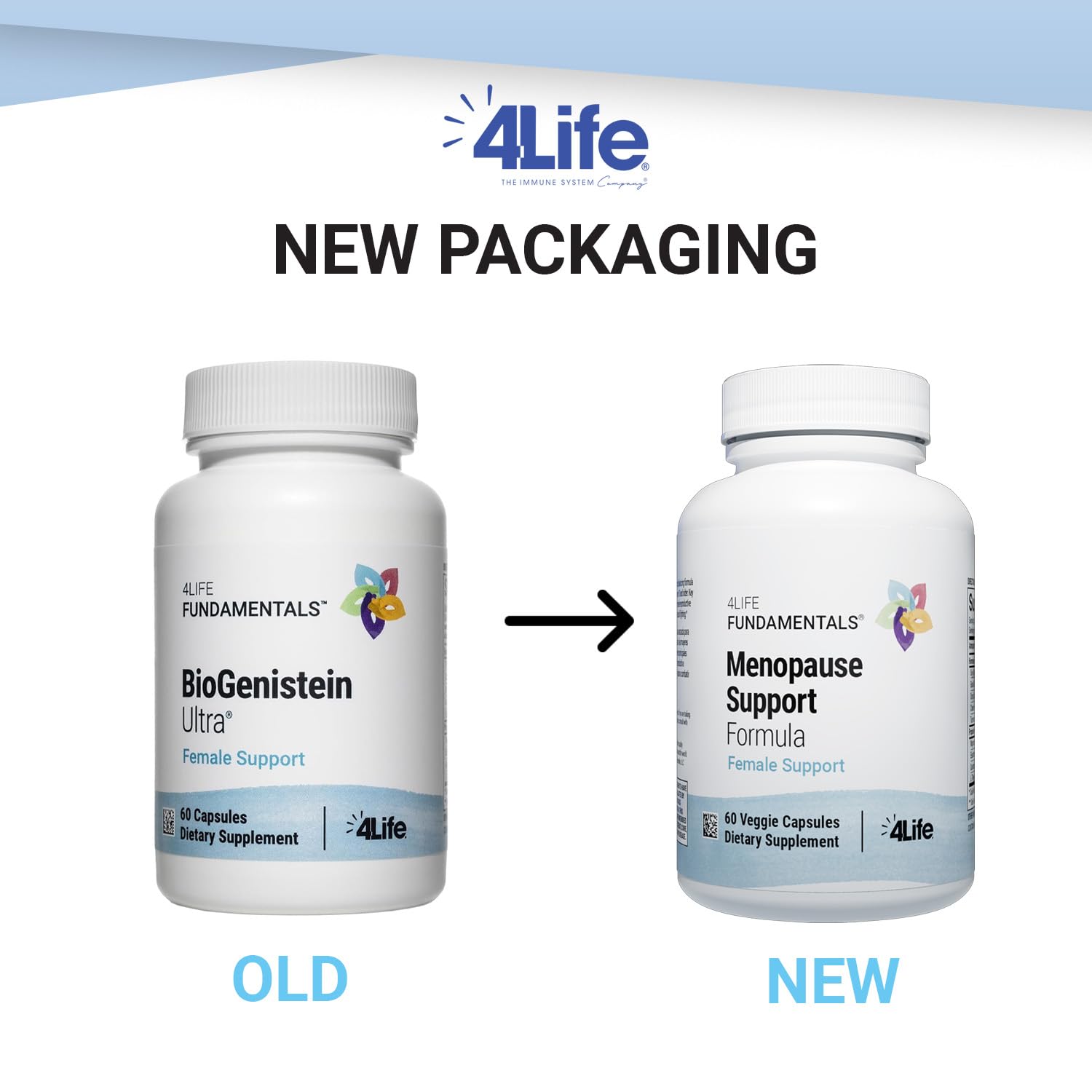 4Life BioGenistein Ultra capsules close-up, emphasizing easy daily veggie format.