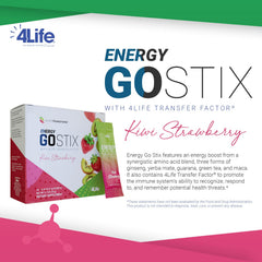 4Life Energy Go Stix kiwi strawberry ingredients list highlighting natural caffeine sources