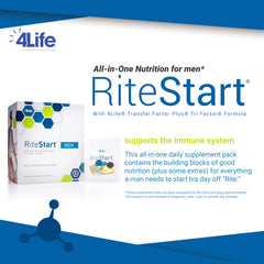 4Life RiteStart Men packaging box highlighting all-in-one daily nutrition.