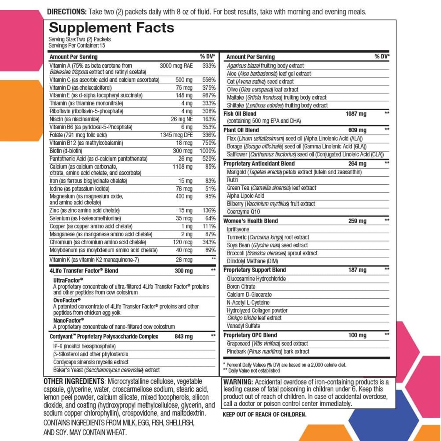 4Life RiteStart Women bottle closeup highlights zinc and vitamin C in a convenient daily pack.