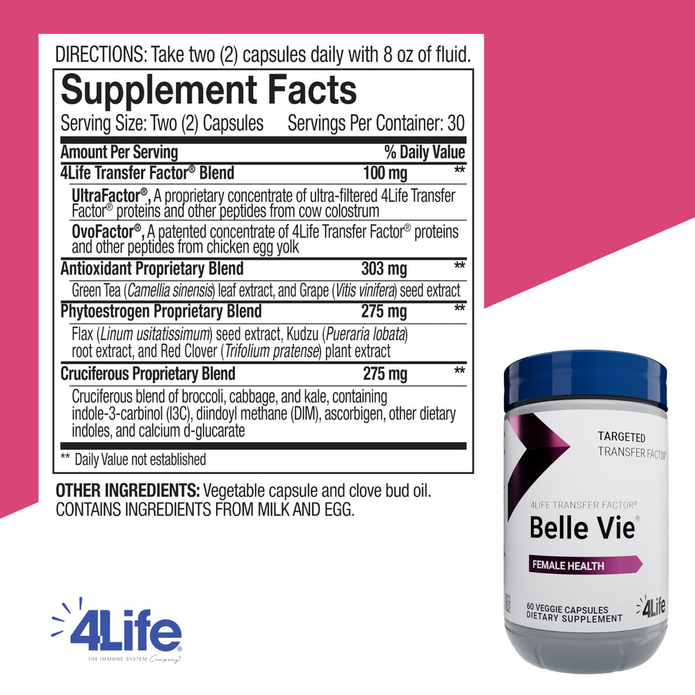 4Life Belle Vie capsules ready to support reproductive health.