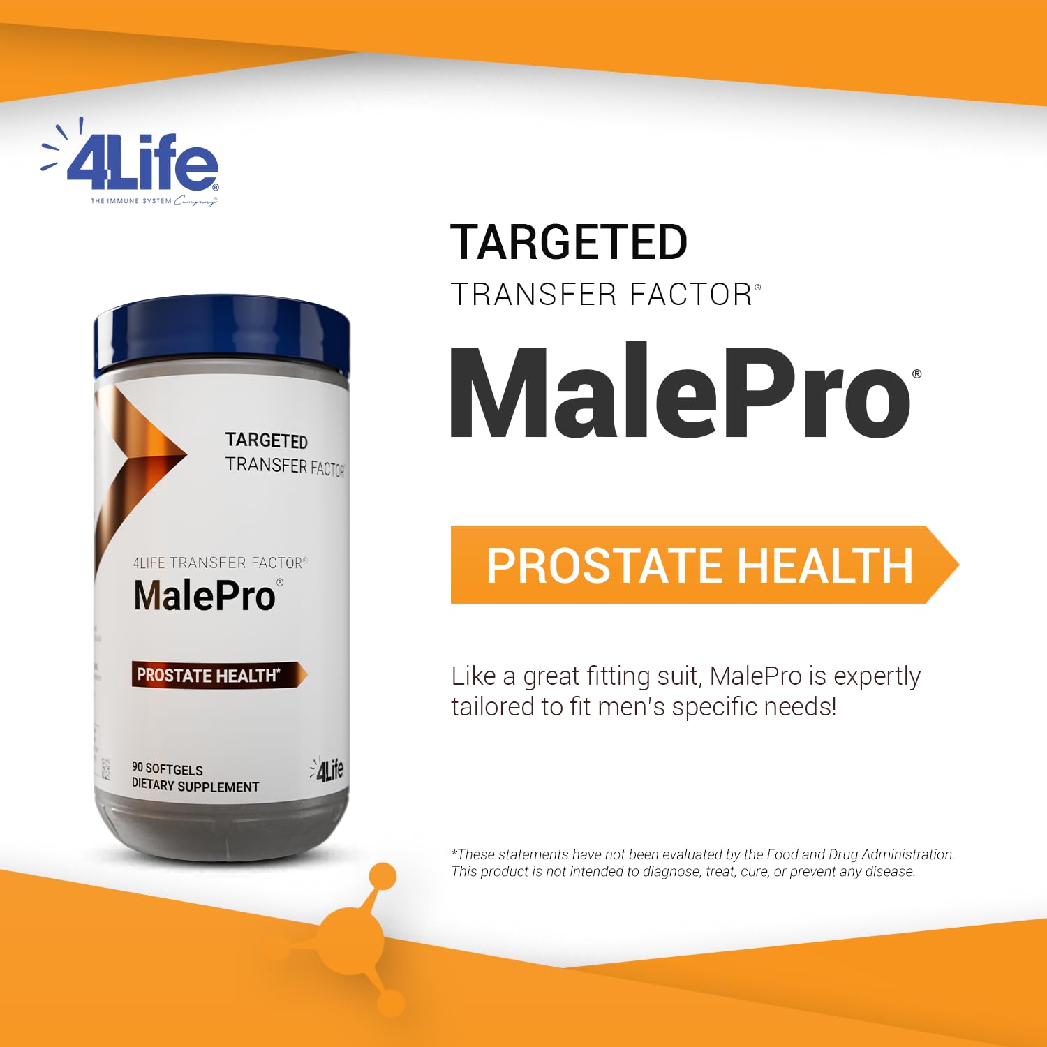 4Life Transfer Factor MalePro capsules with saw palmetto for botanical balance.