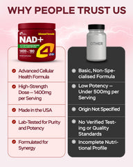 4Well NMNH label closeup emphasizes NR and collagen blend for skin support