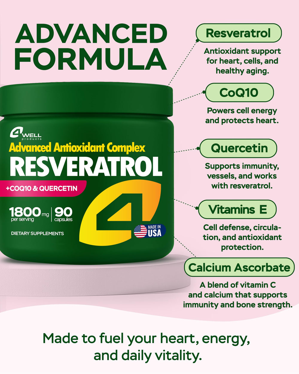 4Well Resveratrol label close-up highlighting added ingredients
