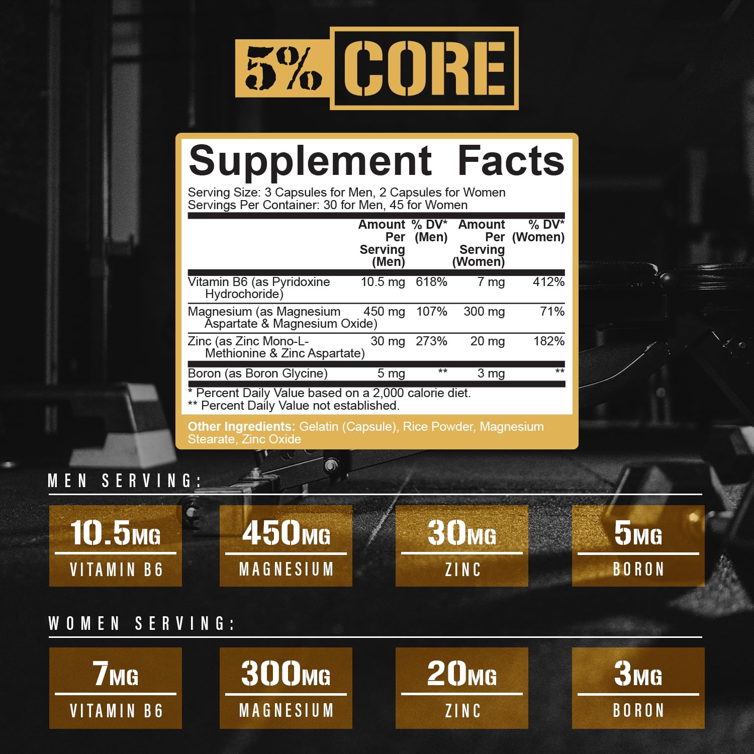 5% Nutrition Core ZMA capsules close-up highlighting easy-to-swallow tablets