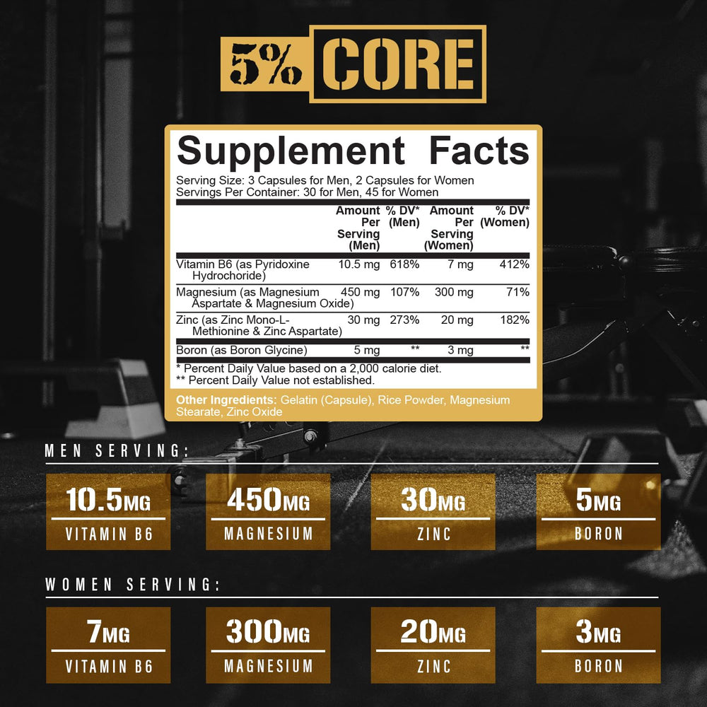 5% Nutrition Core ZMA capsules close-up highlighting easy-to-swallow tablets
