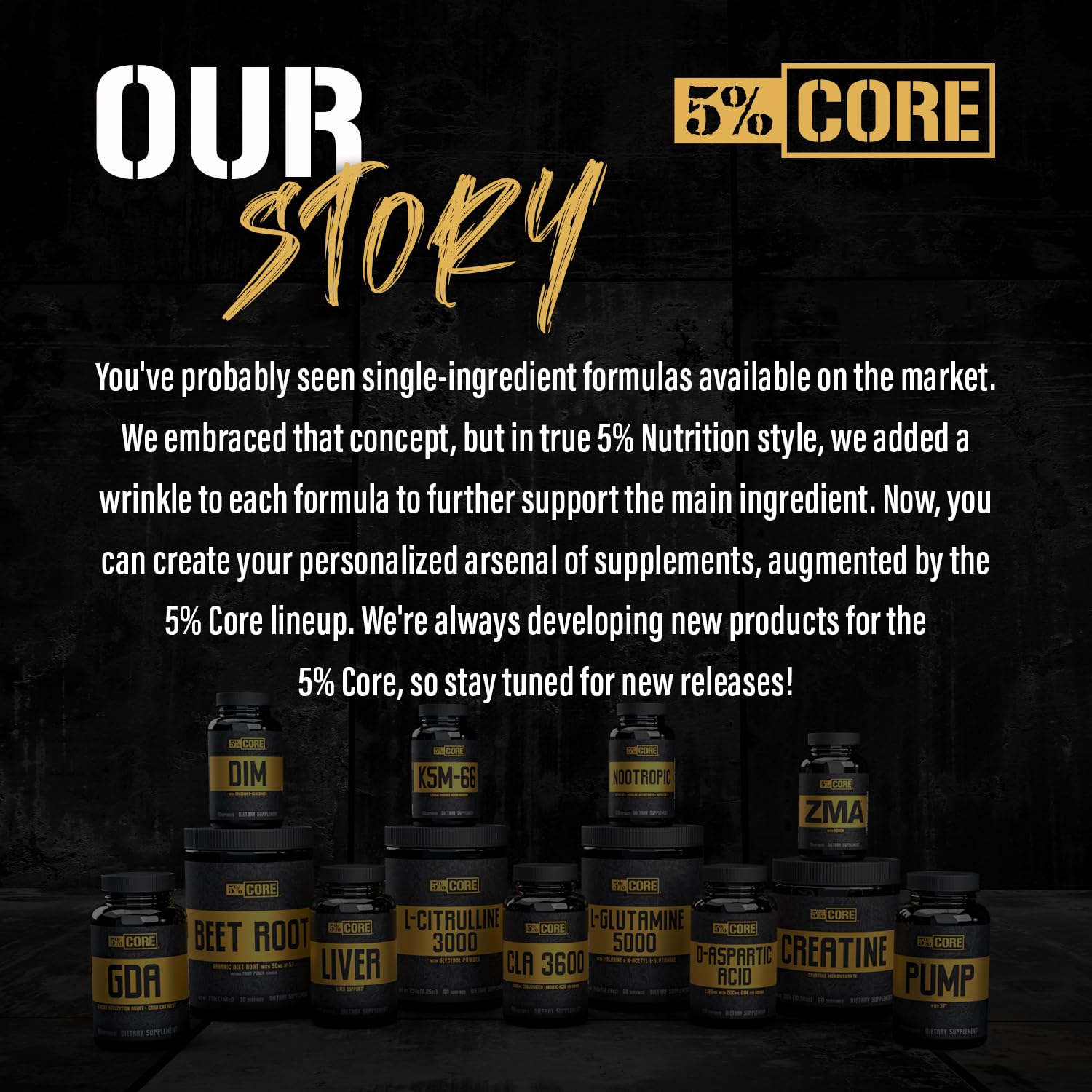 5% Nutrition Core ZMA composition chart detailing zinc, magnesium, and vitamin B-6 roles
