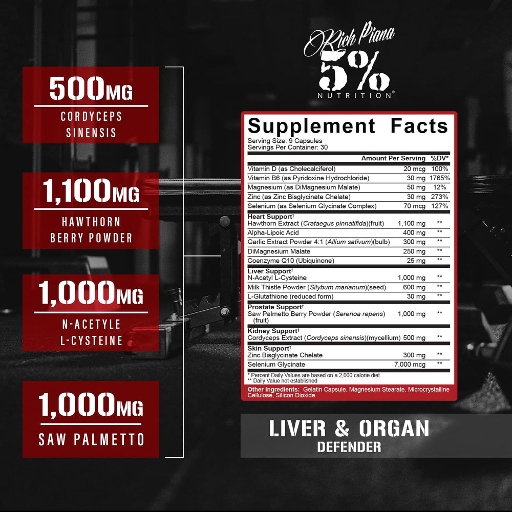 Rich Piana Liver & Organ Defender capsules close-up highlighting organ support