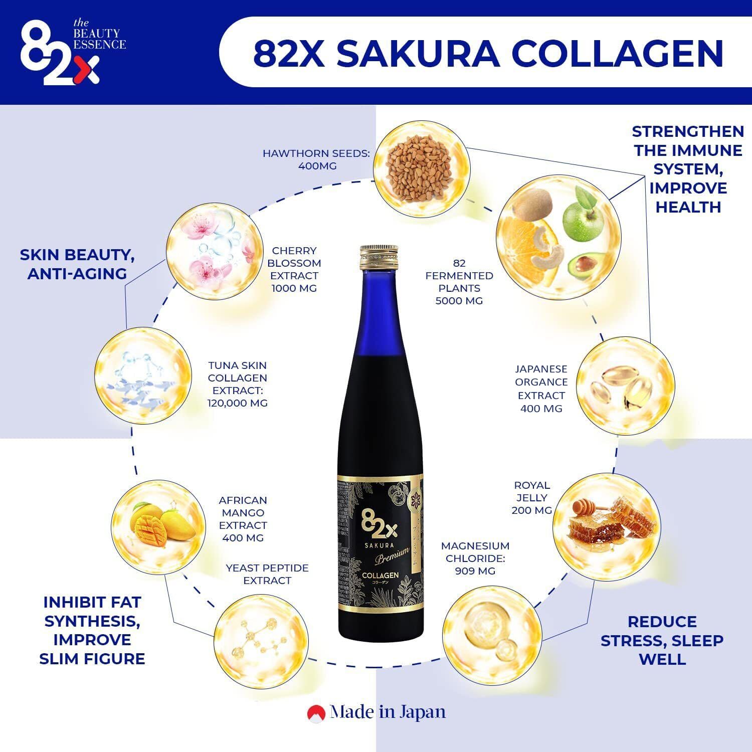 Close-up of the 25 ml daily dose from 82X Collagen Premium