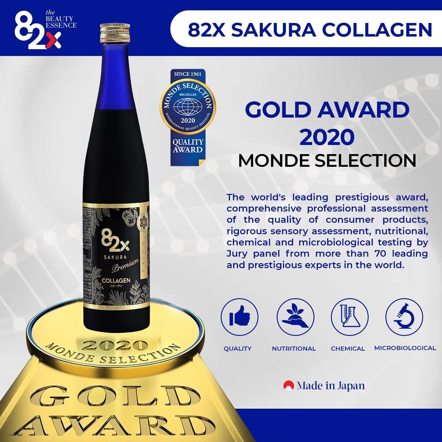 Note about pregnancy or medications when using 82X Collagen Premium