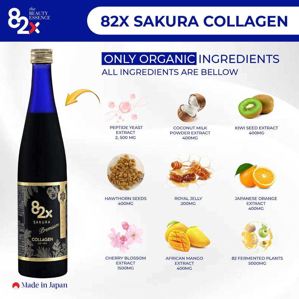 82X Collagen Premium label highlighting GMP safety and 0% fat