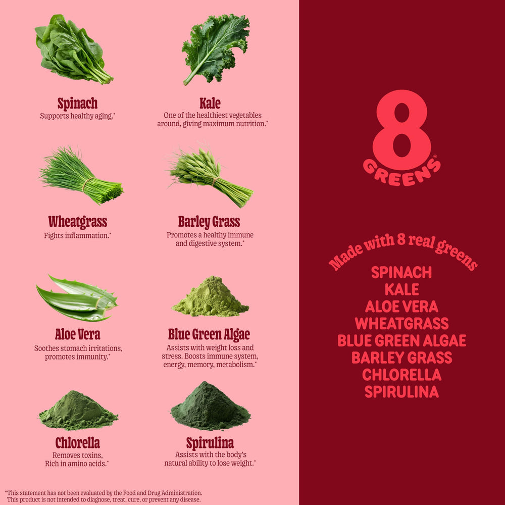Family-friendly 8Greens gummies for kids and adults.