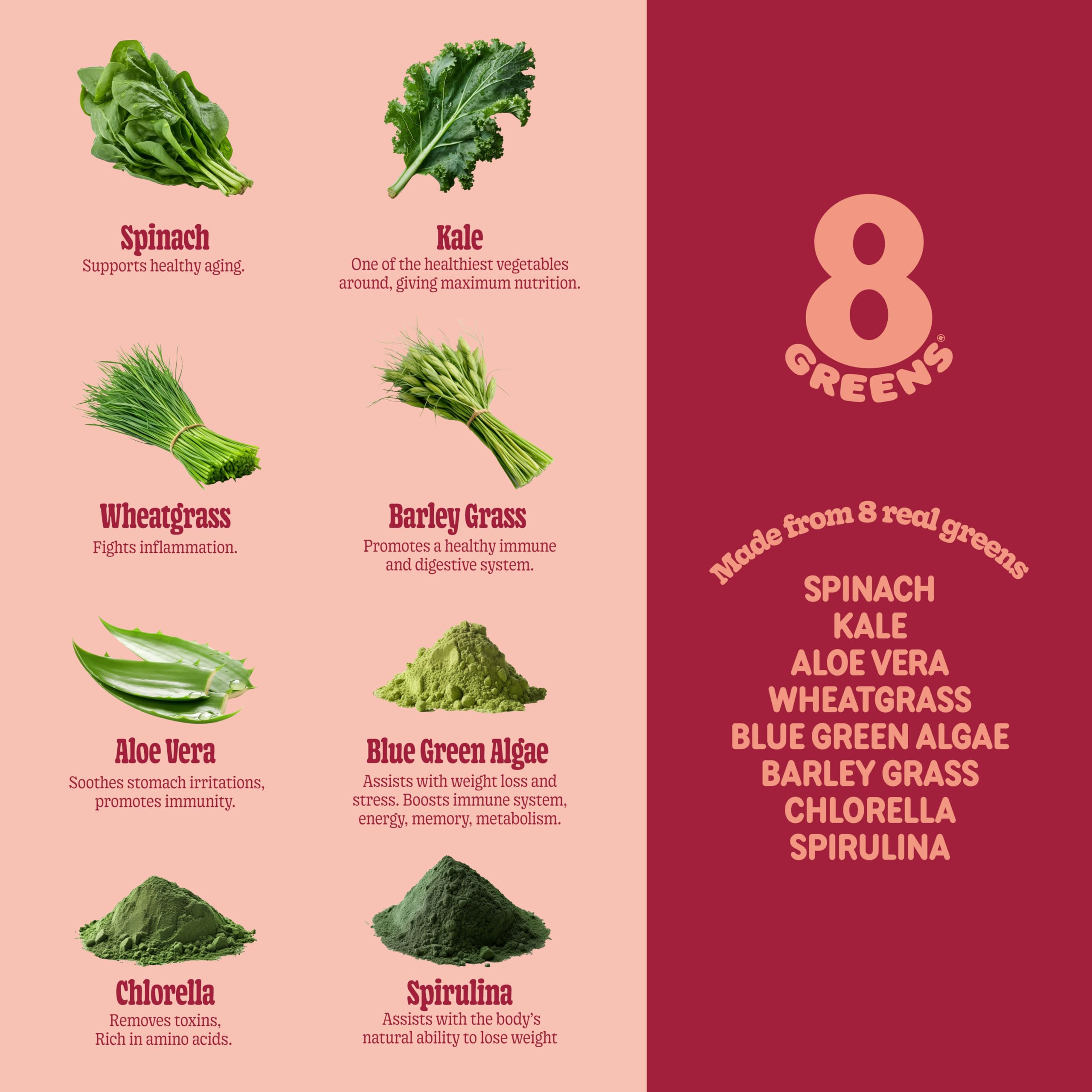 8Greens digestive health concept with greens icons