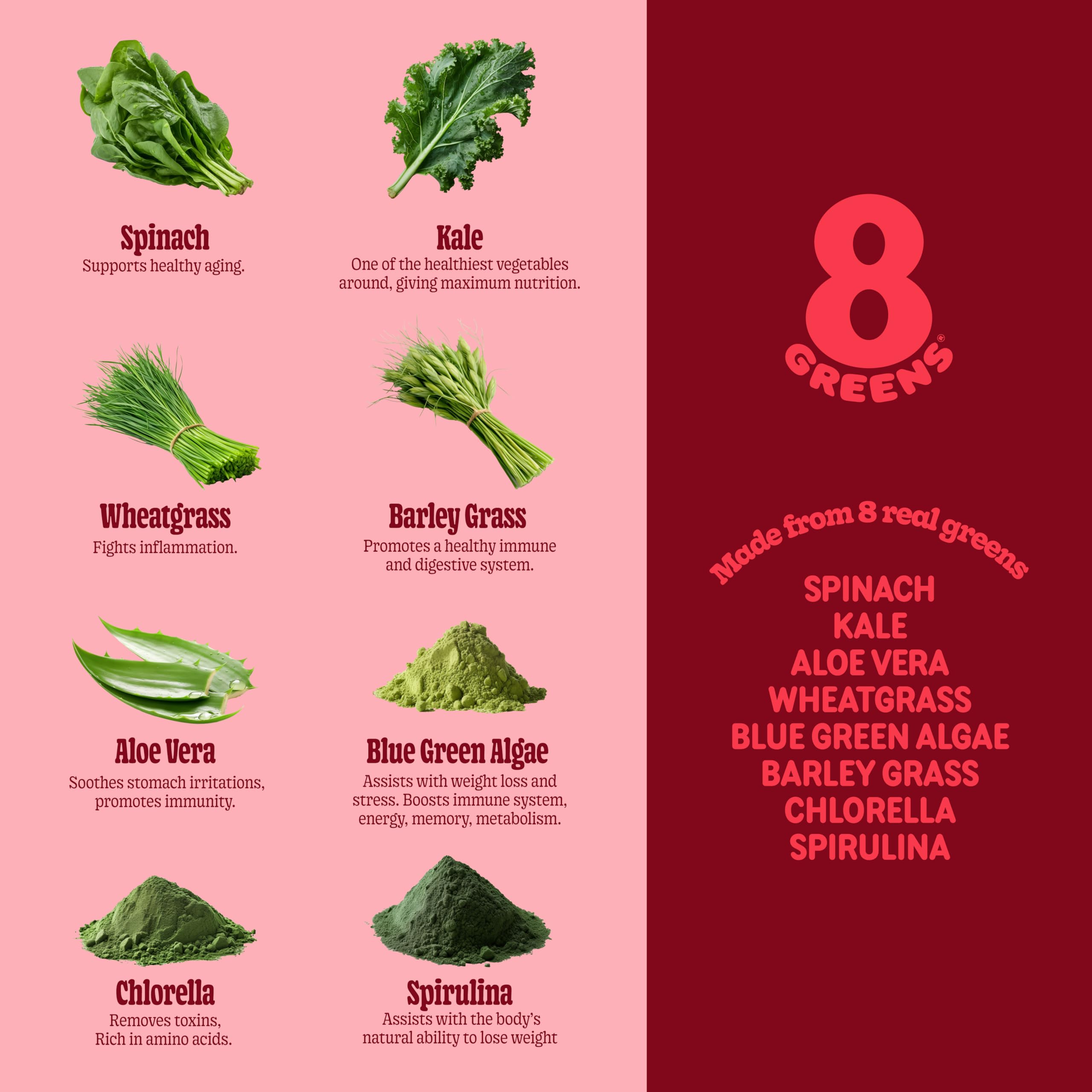 Family-friendly 8Greens gummies suitable for ages 4 and up