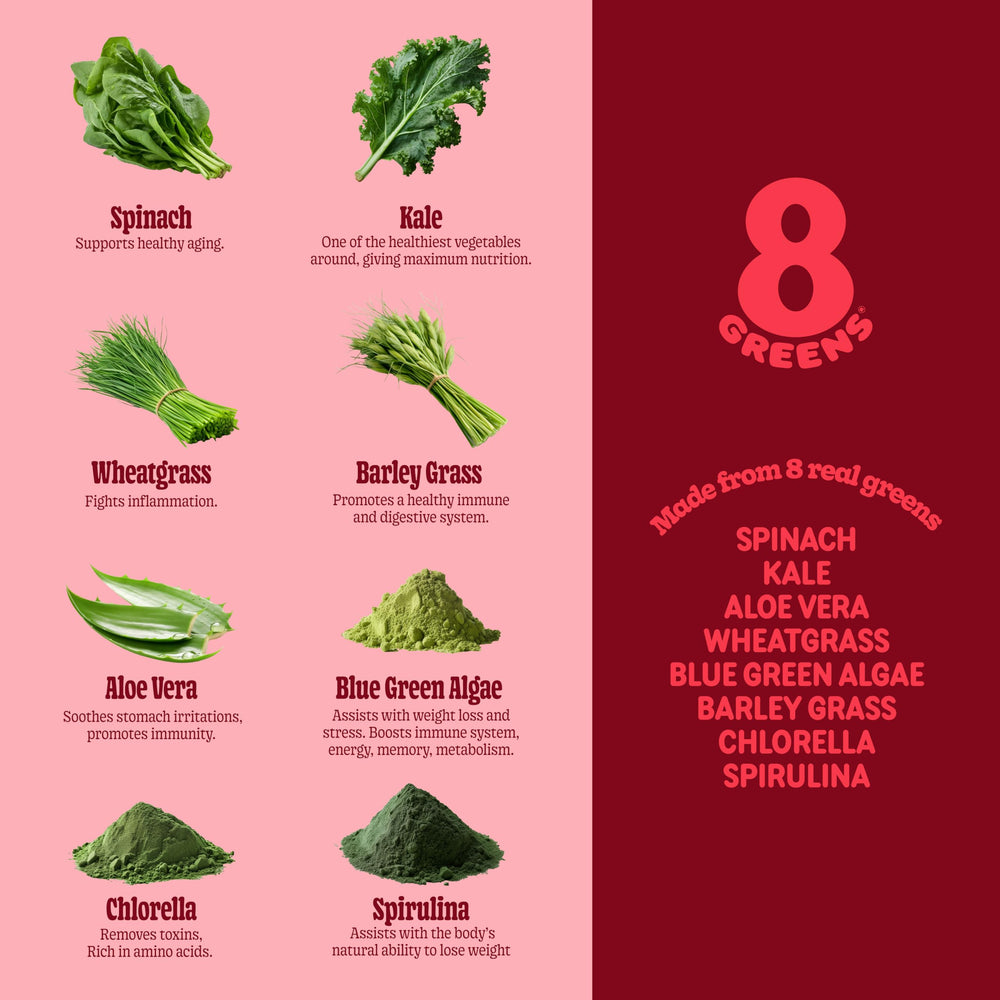 Family-friendly 8Greens gummies suitable for ages 4 and up