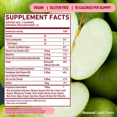 Spirulina and chlorella content highlighted in 8Greens gummies