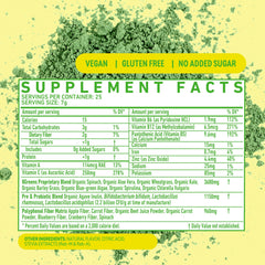 8Greens spirulina and chlorella ingredients close-up highlights greens