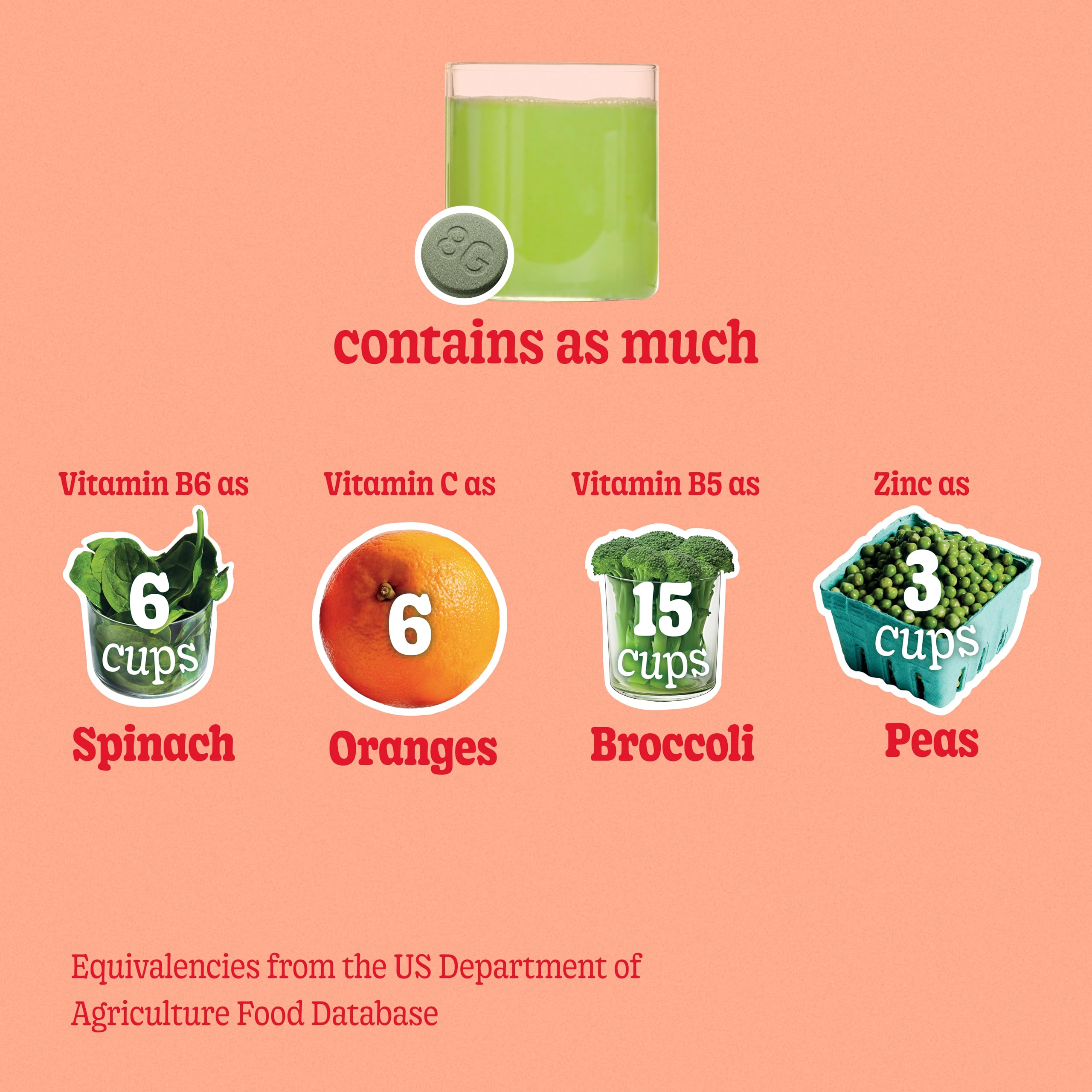 Illustration of spirulina and chlorella with 8Greens Supergreens tablets.