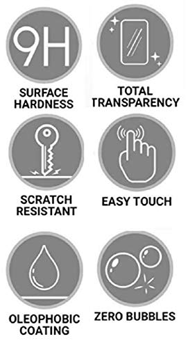 A1C WEAR two-screen pack includes cleaning packs for quick installation.
